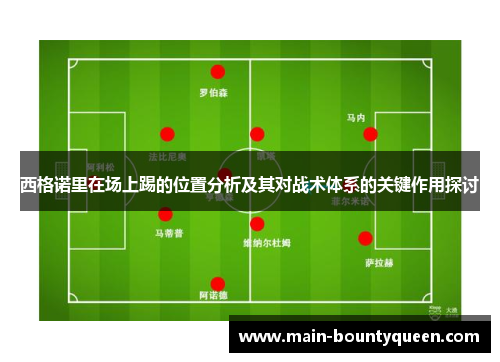 西格诺里在场上踢的位置分析及其对战术体系的关键作用探讨