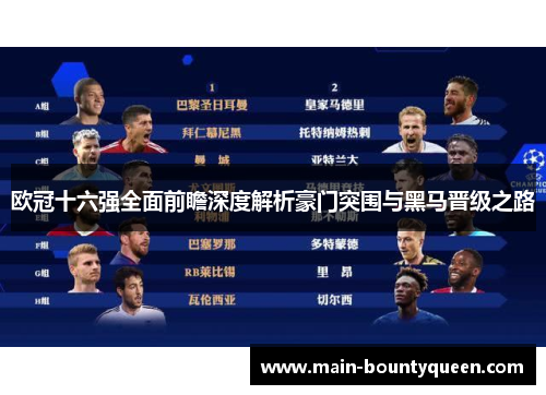 欧冠十六强全面前瞻深度解析豪门突围与黑马晋级之路