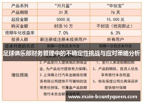 足球俱乐部财务管理中的不确定性挑战与应对策略分析